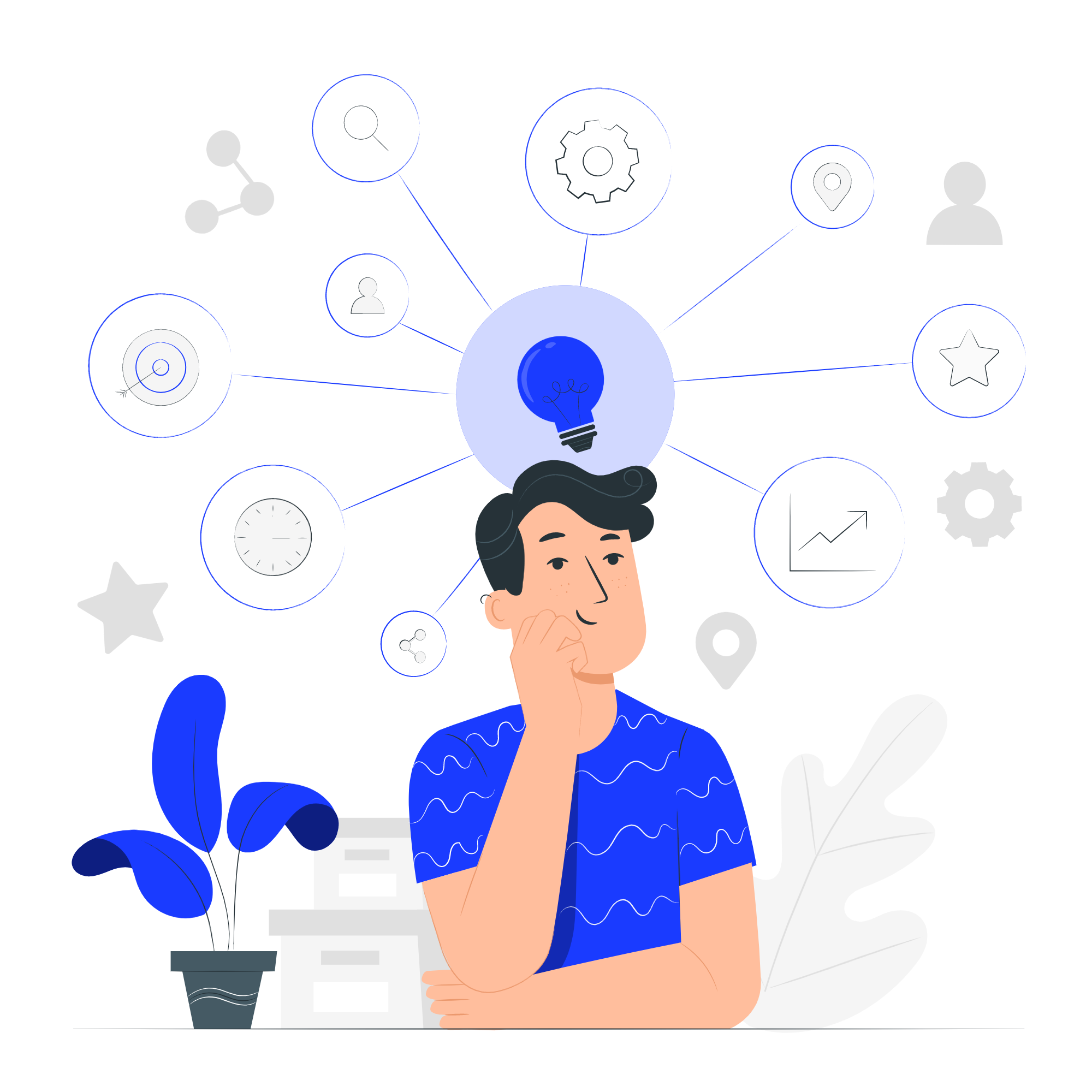 Mind map-pana Mind map-pana