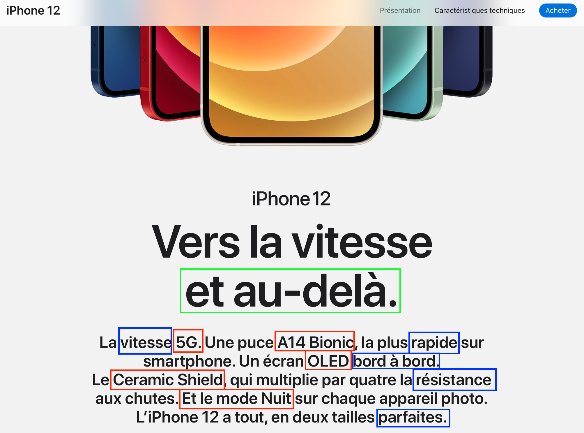 schéma explicatif du CAB avec l'iphone