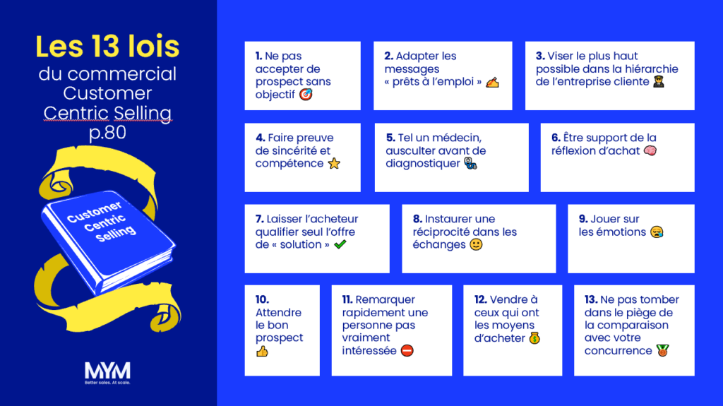 Les 13 lois du Customer Centric Selling