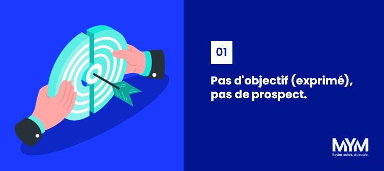 Commercial performant et intègre - Loi n°01 : Pas d'objectif, pas de prospect