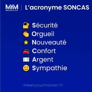 CAP SONCASE - SONCAS méthode et exemples